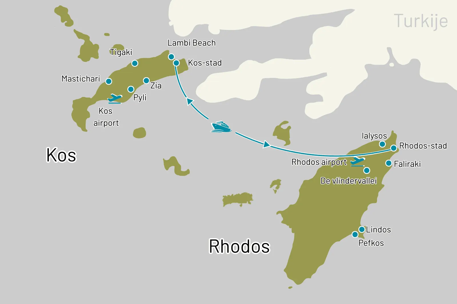 Eilandhoppen Rhodos - Kos