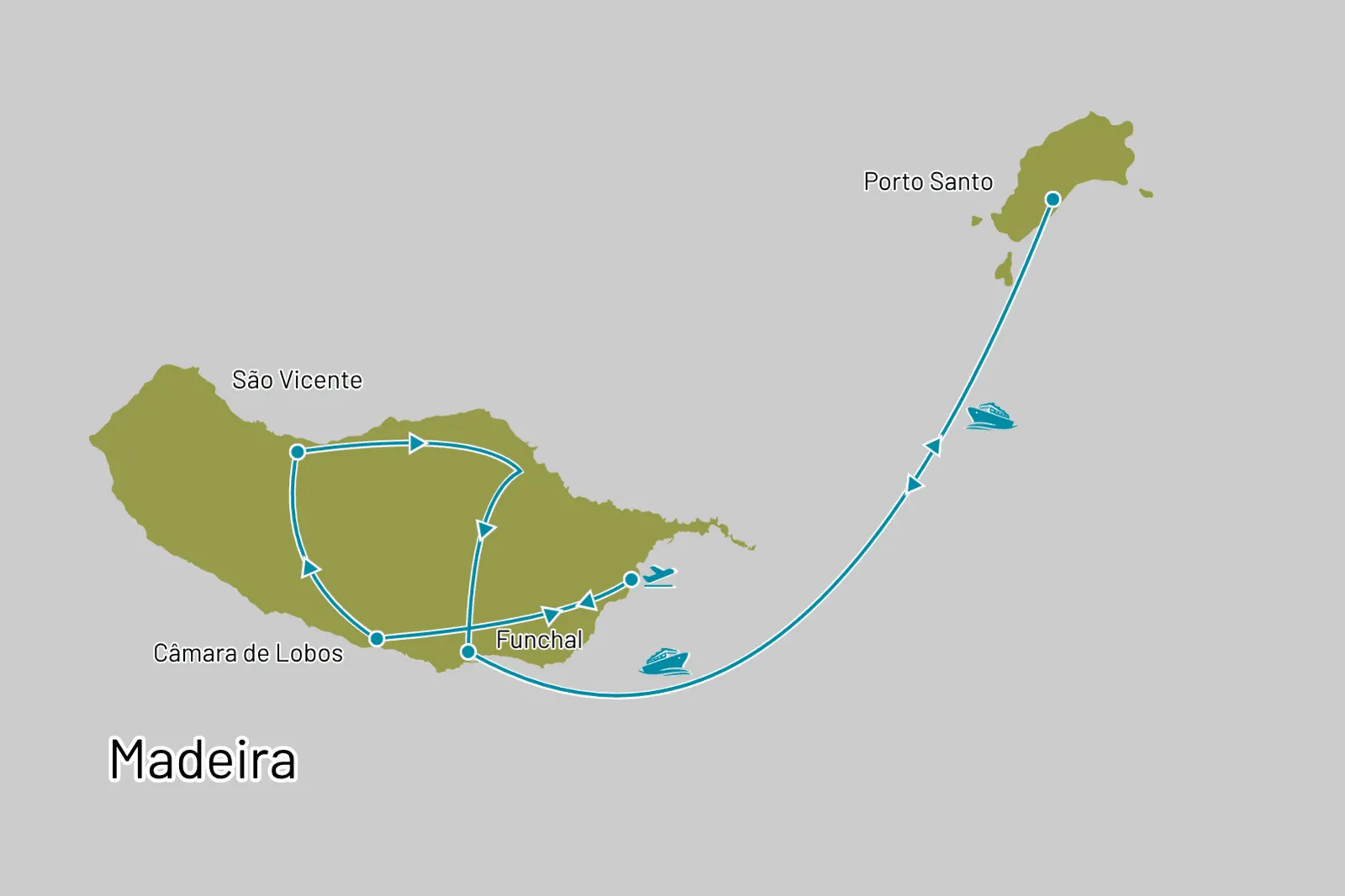 Eilandhoppen Madeira & Porto Santo