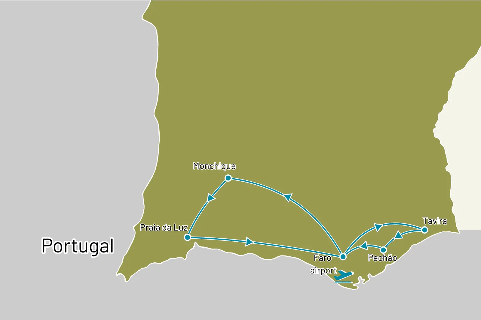Route